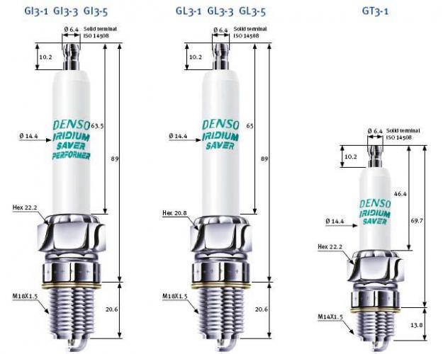 Свечи зажигания DENSO GI3-5
